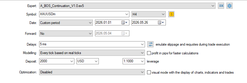 A-BOS backtest settings
