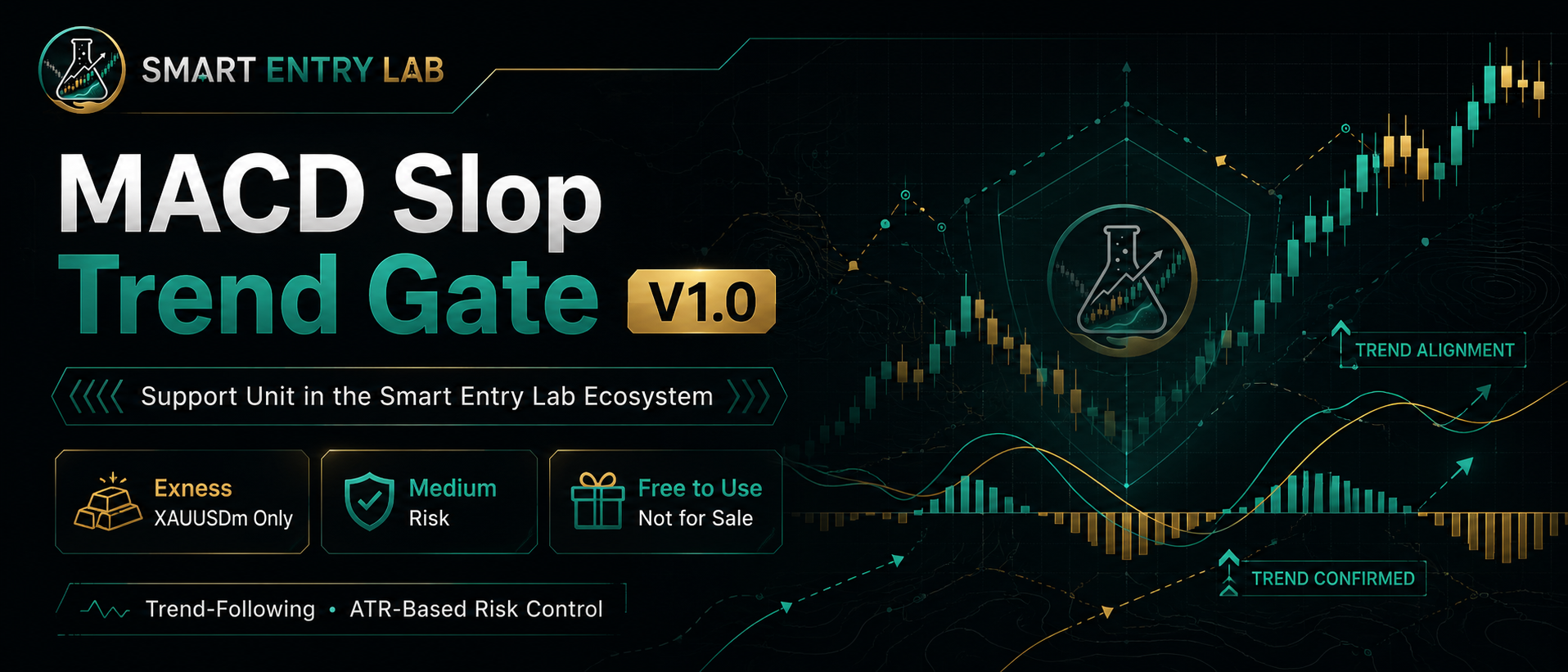 MACD Slop Trend Gate V1.0 cover