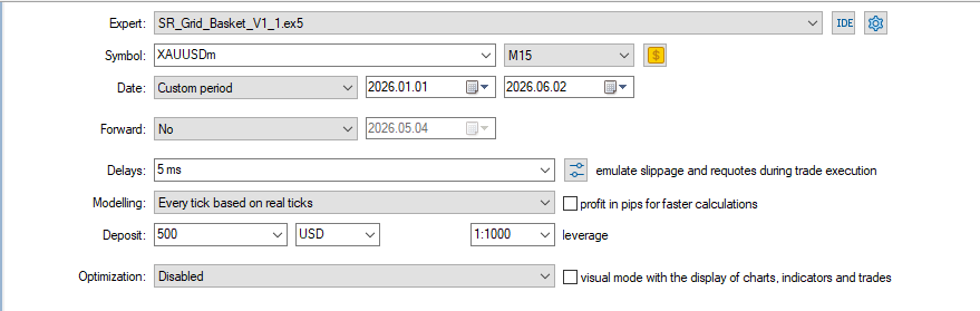 SR Grid Basket V1.1 backtest settings