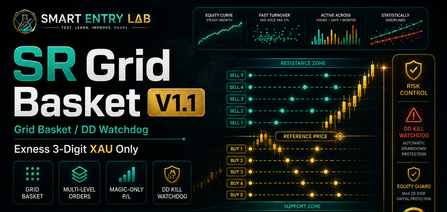 SR Grid Basket V1.1 cover